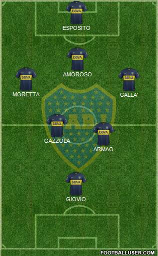 Boca Juniors Formation 2016