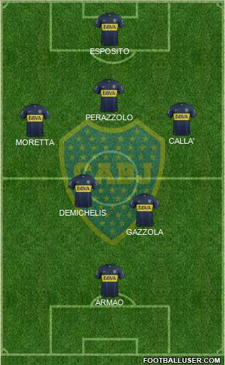 Boca Juniors Formation 2016