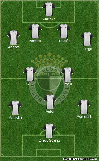 Burgos C.F., S.A.D. Formation 2016