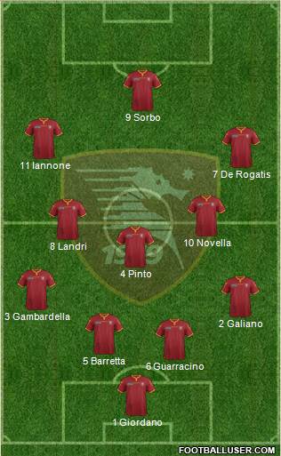 Salernitana Formation 2016