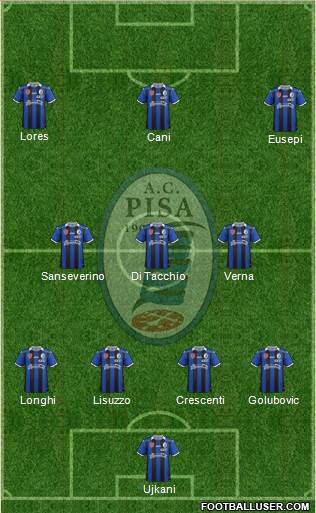 Pisa Formation 2016