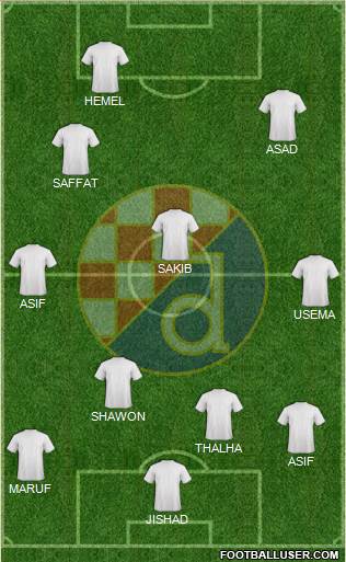 NK Dinamo Formation 2016