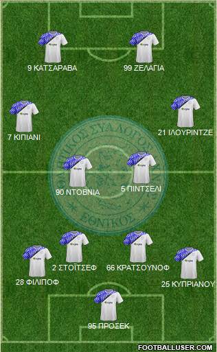 AS Ethnikos Achnas Formation 2016