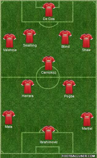 Manchester United Formation 2016
