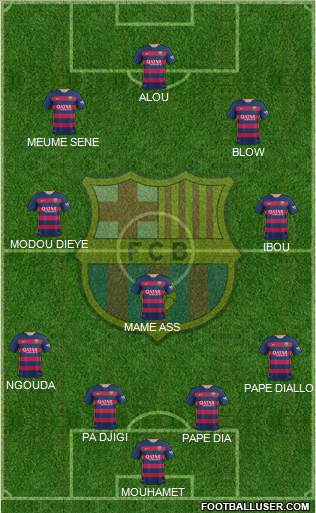 F.C. Barcelona Formation 2016