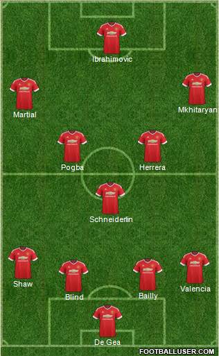 Manchester United Formation 2016