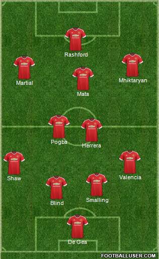 Manchester United Formation 2016
