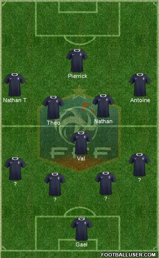 France Formation 2016