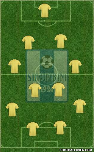 KS Shkumbini Peqin Formation 2016