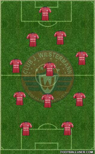C Jorge Wilstermann Formation 2016