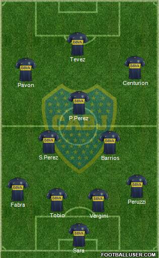 Boca Juniors Formation 2016