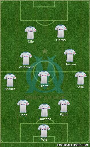 Olympique de Marseille Formation 2016