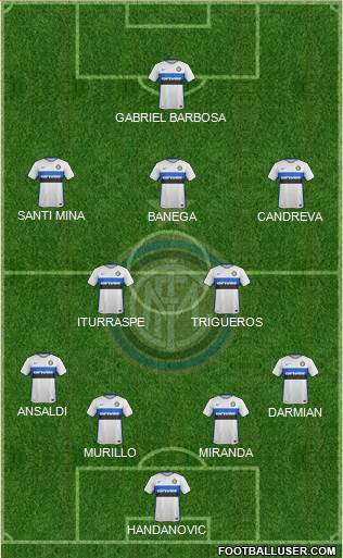 F.C. Internazionale Formation 2016