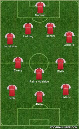 Arsenal Formation 2016