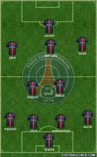 Paris Saint-Germain Formation 2016