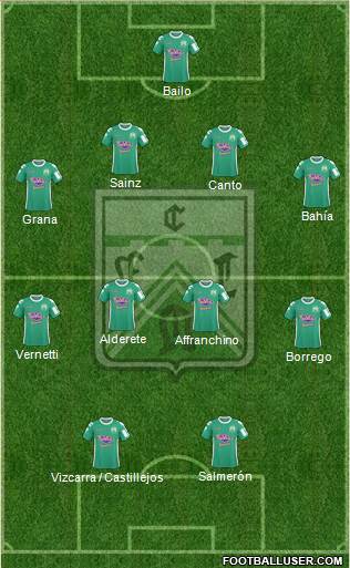 Ferro Carril Oeste Formation 2016
