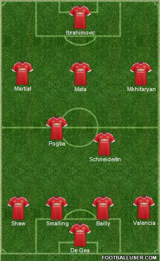 Manchester United Formation 2016