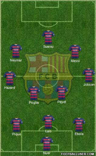 F.C. Barcelona Formation 2016