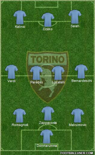 Torino Formation 2016
