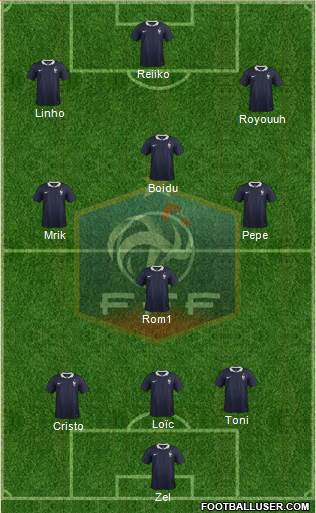 France Formation 2016