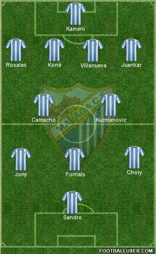 Málaga C.F., S.A.D. Formation 2016