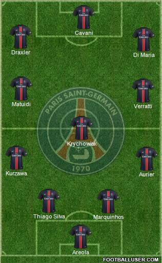 Paris Saint-Germain Formation 2016