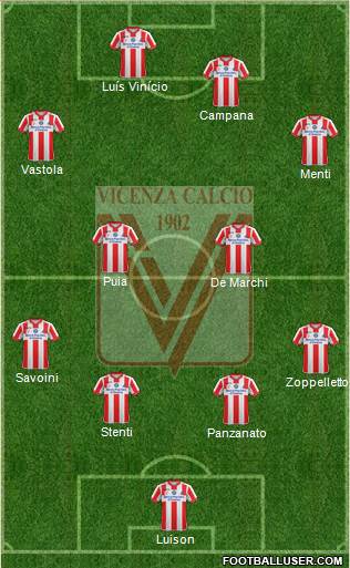 Vicenza Formation 2016