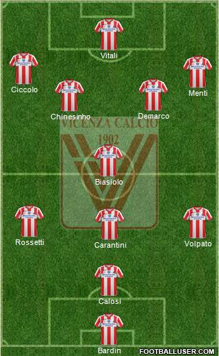 Vicenza Formation 2016