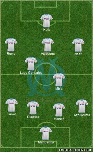 Olympique de Marseille Formation 2016