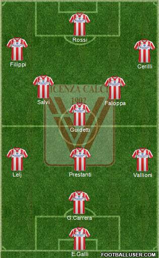 Vicenza Formation 2016