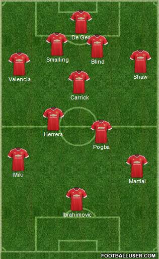 Manchester United Formation 2016