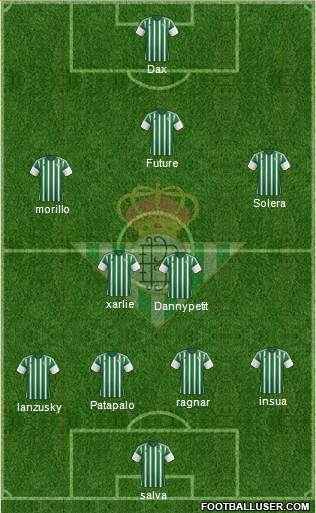 Real Betis B., S.A.D. Formation 2016