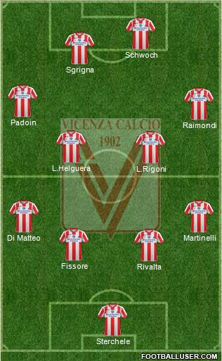 Vicenza Formation 2016