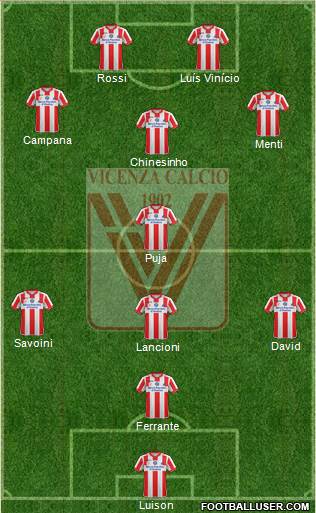 Vicenza Formation 2016