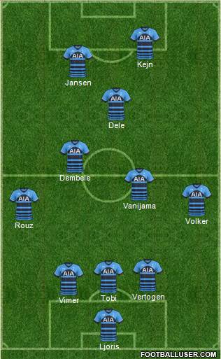 Tottenham Hotspur Formation 2016
