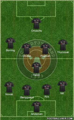 Football Club Midtjylland 1999 Formation 2016