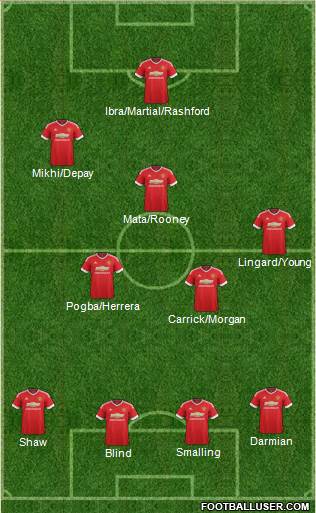 Manchester United Formation 2016