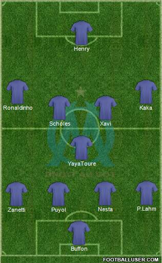 Olympique de Marseille Formation 2016