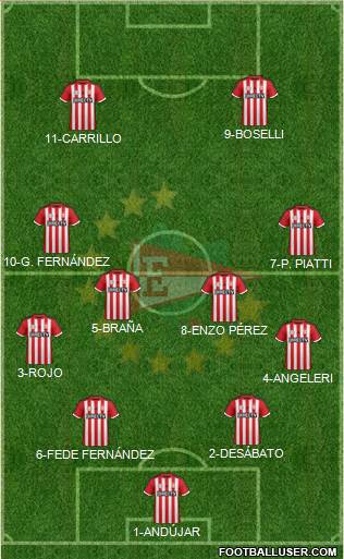 Estudiantes de La Plata Formation 2016