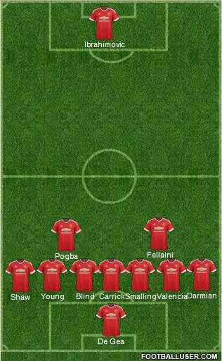Manchester United Formation 2016