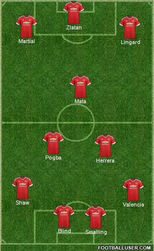 Manchester United Formation 2016