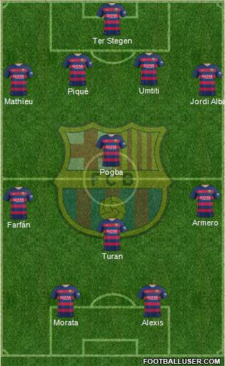 F.C. Barcelona Formation 2016