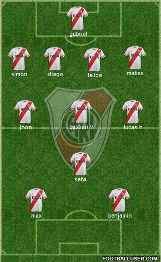 River Plate Formation 2016