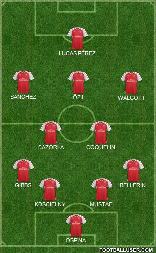 Arsenal Formation 2016
