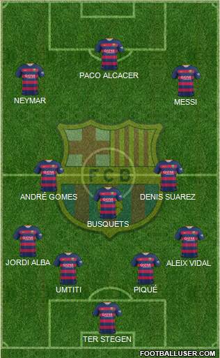 F.C. Barcelona Formation 2016