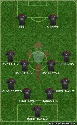 R.C. Celta S.A.D. Formation 2016