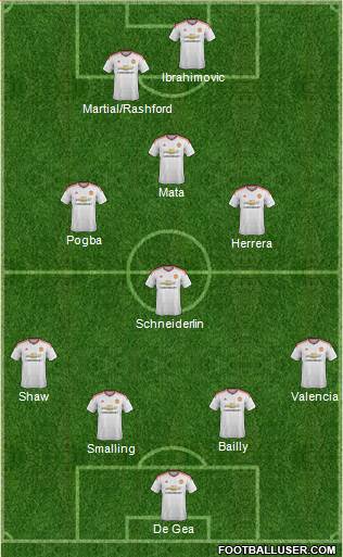 Manchester United Formation 2016