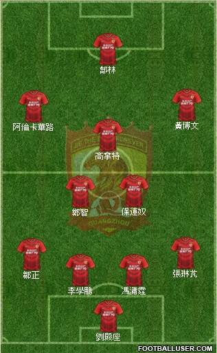 Guangzhou Yiyao Formation 2016