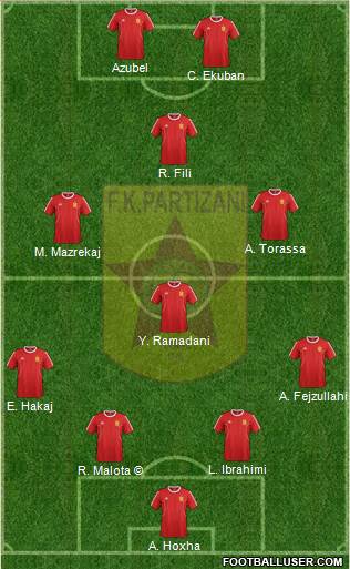 KF Partizani Tiranë Formation 2016
