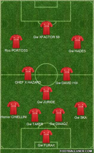 Liverpool Formation 2016